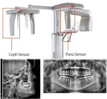 radiología 3D aparato